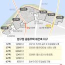 한양물산 | 압구정4구역 임장, 삼성물산 '세계적 건축가 노만 포스터와 협업'