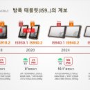 IS PC Zone 이미지