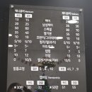 네일려 이미지