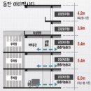 에이팩물류 이미지