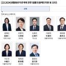 용혜인·10인 의원, 극소수 보호로 다수 고통 부르는 생활동반자관계법안 발의 이미지