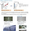 셀프크리닝 이미지