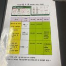 김세연 에스테틱 | 하루리뷰_ 몸의 틀어짐이 있다면 발건강부터 이선생발건강센터🎉