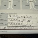 문상훈한의원 이미지