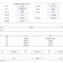 오색공인중개사사무소 이미지