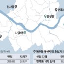 거촌공인중개사사무소 이미지