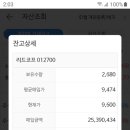 (주)리드코프 이미지