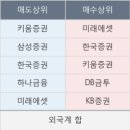 형지메디 이미지