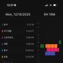 2855 | ■ [12.15] [2855/10000시간] [생각]