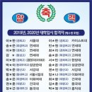 에프엠최강수학학원 - 동대문구 전농로 120 | 에프엠최강수학학원