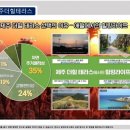 제주힐 이미지