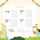 버들음악학원 이미지