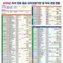 베데스다약국 이미지