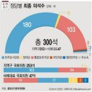 오늘은 60주년 4.19혁명 기념일입니다.(feat.문재인대통령 ) 이미지