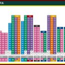 사우(김포시청)역 이미지