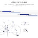 에스케이프