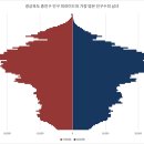 수  분 이미지