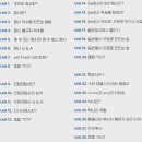 왕초보영어(기초문법반) 이미지