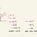 경사마찰력 질문 드립니다! 이미지