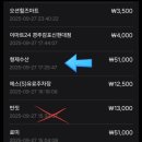 형제수산회직판장 네이버블로그