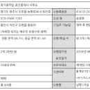 J4004 네이버블로그