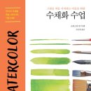 초보자를 위한 드로잉수업 네이버블로그