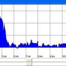 삼보장여관 이미지