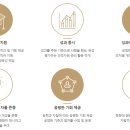 (주)한섬