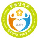듀크린