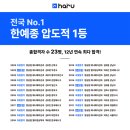 웹툰애니플러스미술학원 - 서귀포시 중앙로 81 | 웹툰애니플러스미술학원