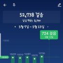 회천연세소아청소년과의원 이미지