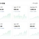 신라보석 이미지