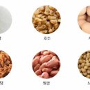 밀가루와팥앙금 네이버블로그
