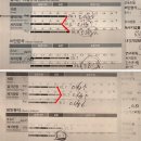 유성 헬스장 [투모어 휘트니스 구암 5호점] 박성준 트레이너의 노**회원님 바디프로필 후기!