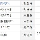 수암4길 이미지