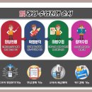 밸런스수학교습소