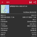 남파랑길 19코스 이미지