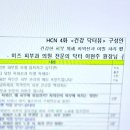 이현주산부인과의원 브런치