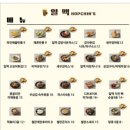 일맥홉친스 이미지