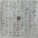 스위스공인중개사무소 이미지