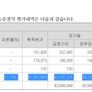 엘에프조경 이미지