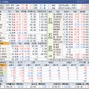 대동제약(주) 이미지