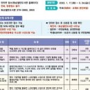 엄마랑 그림책 놀이(1기) 이미지