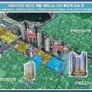 홈 앤 플레이스 이미지
