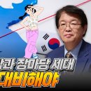 통일한국 대비하자. 이미지