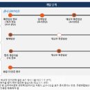 율촌담배 이미지