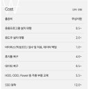 요수리 이미지