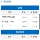 목동아이스링크 이미지