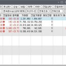 에스맥웰스매니지먼트