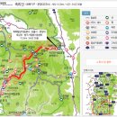 서광수퍼 이미지